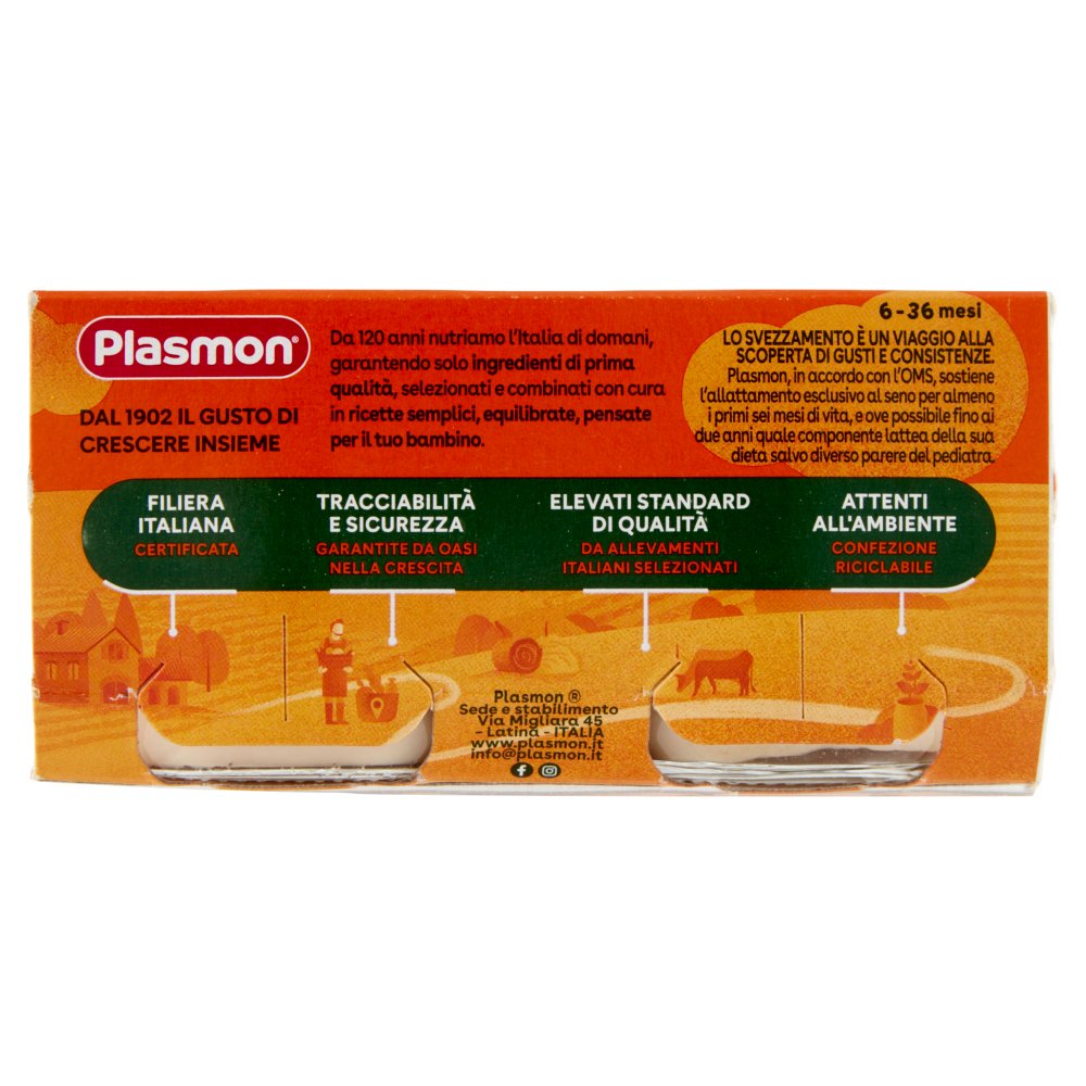 [Immagino] Parte posteriore planogramma