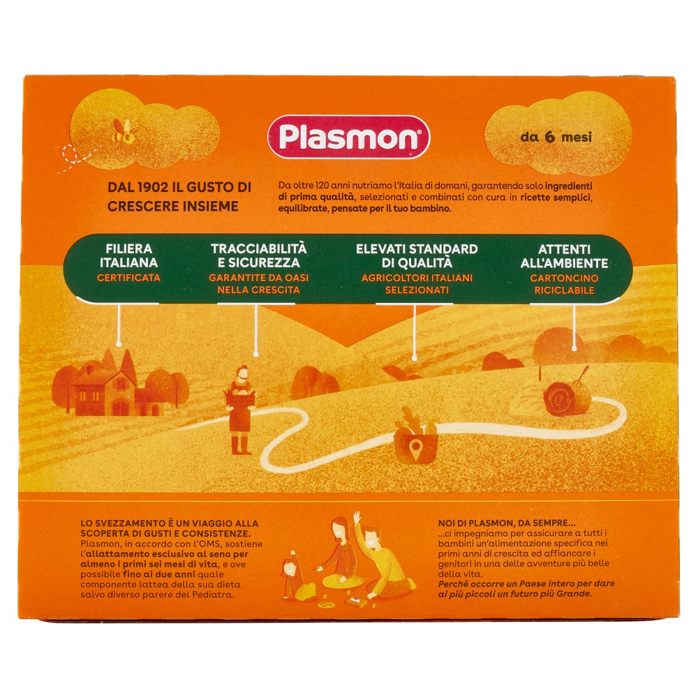 [Immagino] Parte posteriore planogramma