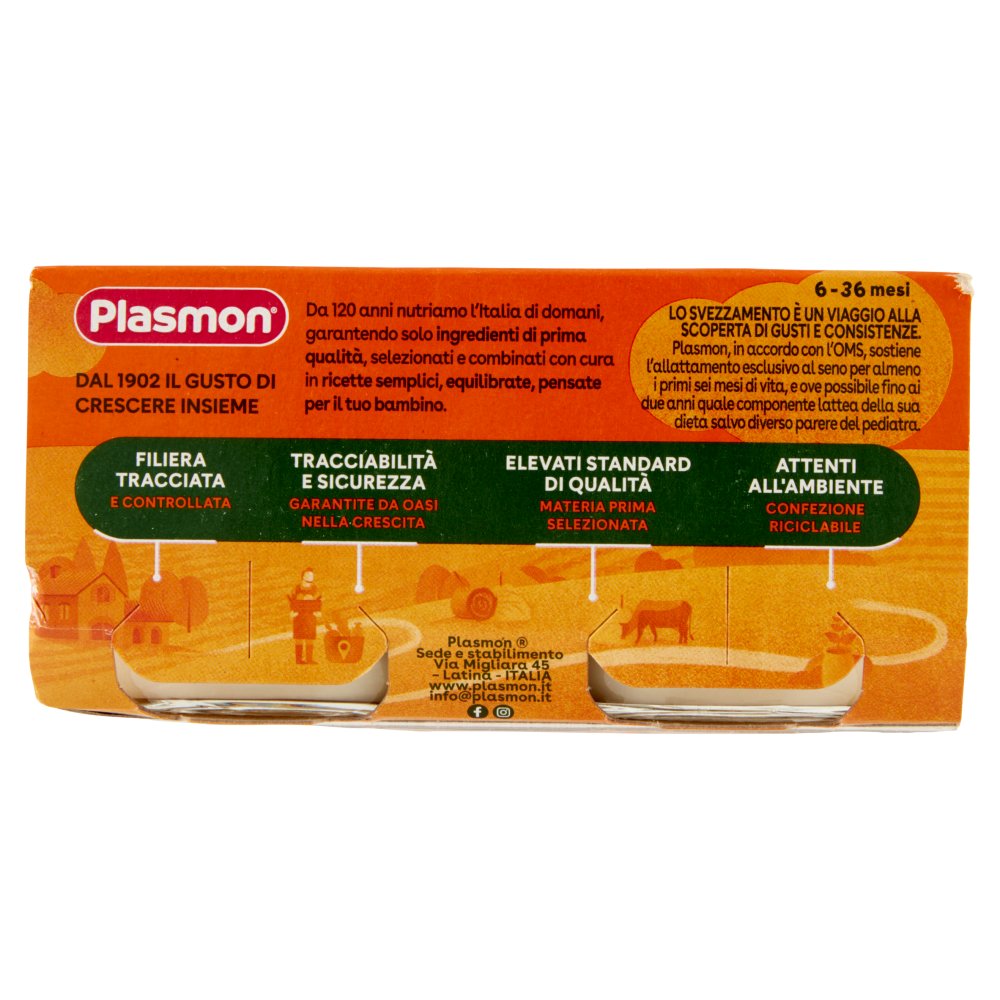 [Immagino] Parte posteriore planogramma