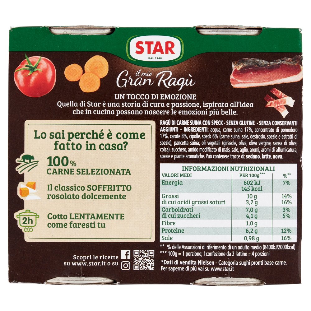 [Immagino] Parte posteriore planogramma