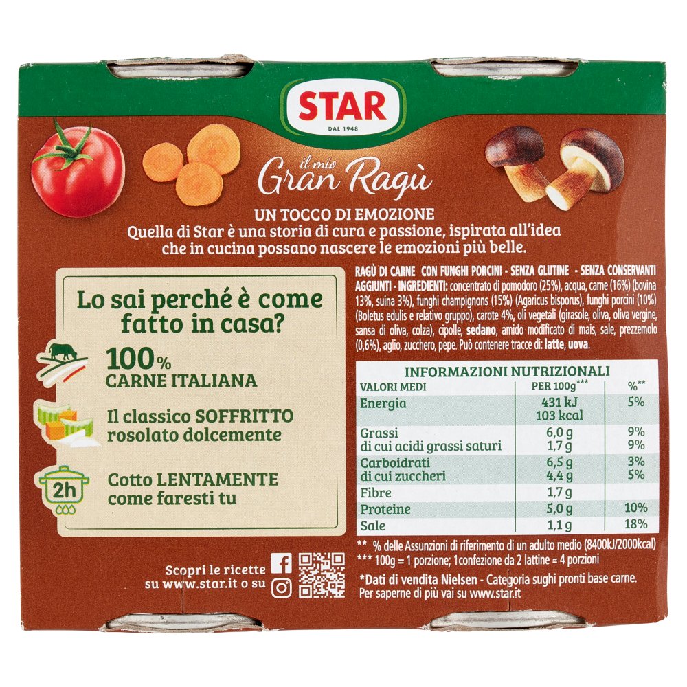 [Immagino] Parte posteriore planogramma