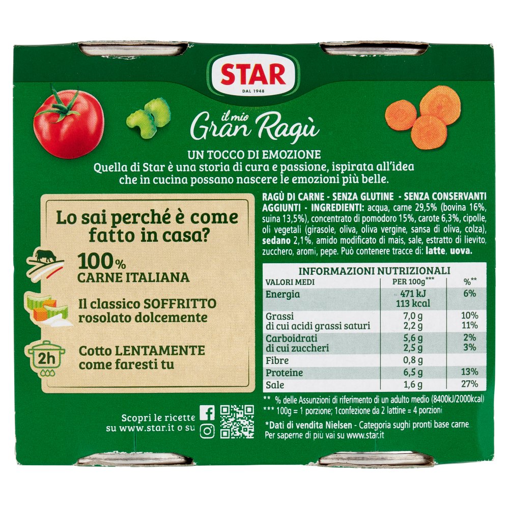 [Immagino] Parte posteriore planogramma