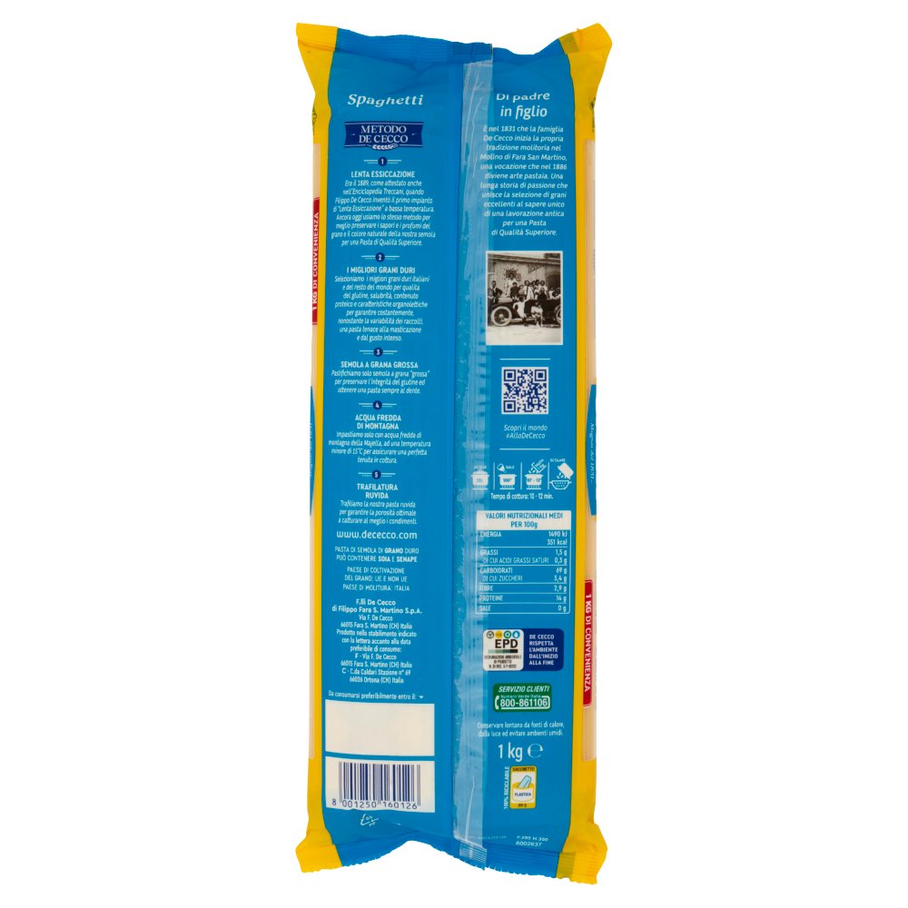[Immagino] Parte posteriore planogramma