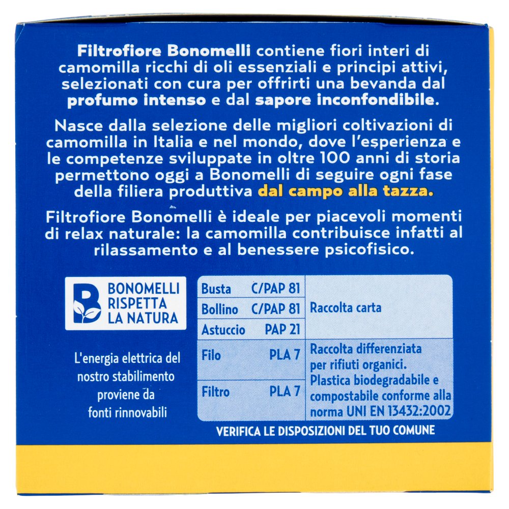 [Immagino] Parte destra planogramma