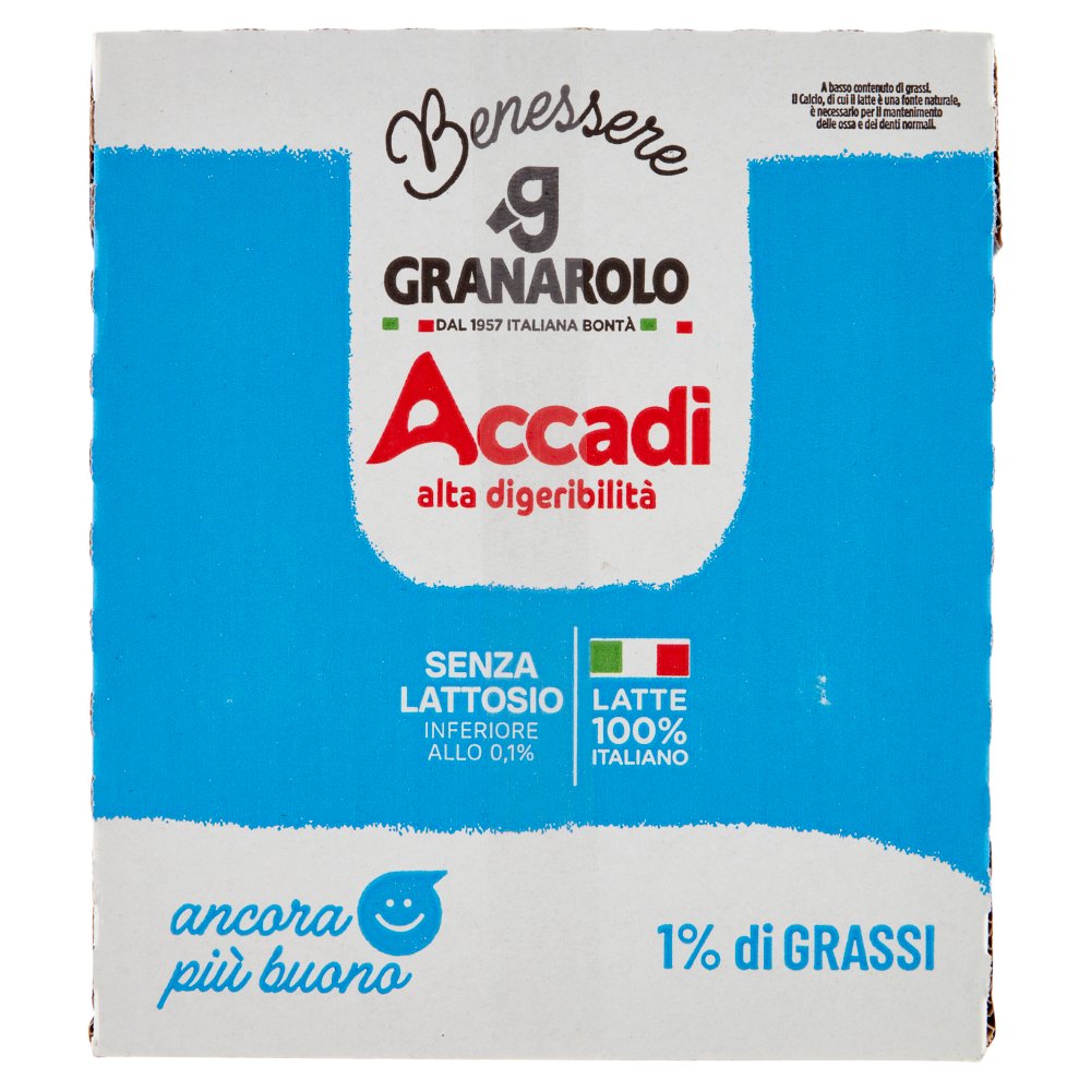 [Immagino] Parte anteriore planogramma