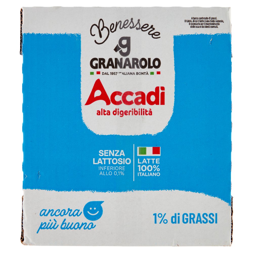 [Immagino] Parte posteriore planogramma