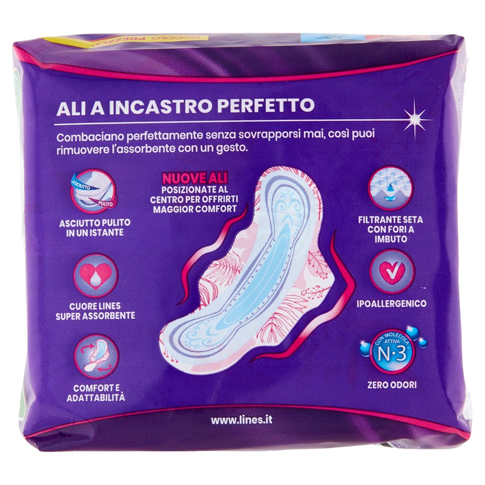 [Immagino] Parte posteriore planogramma