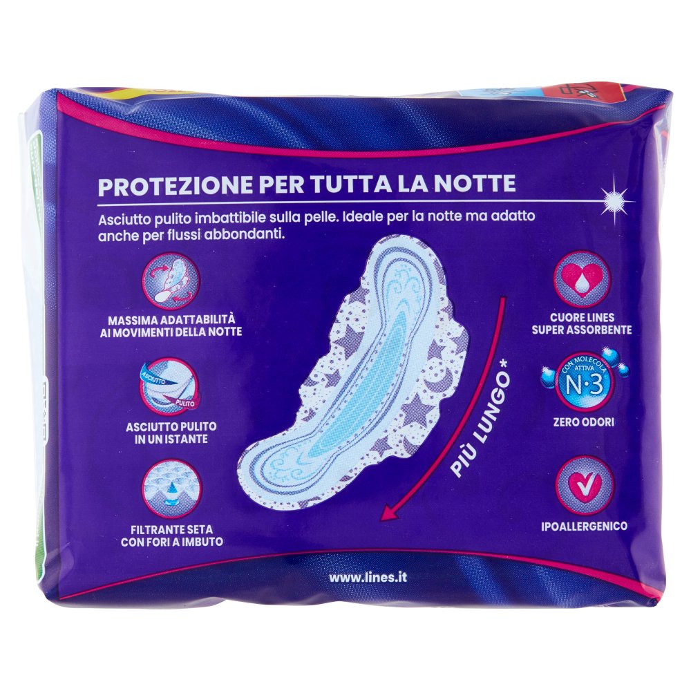 [Immagino] Parte posteriore planogramma
