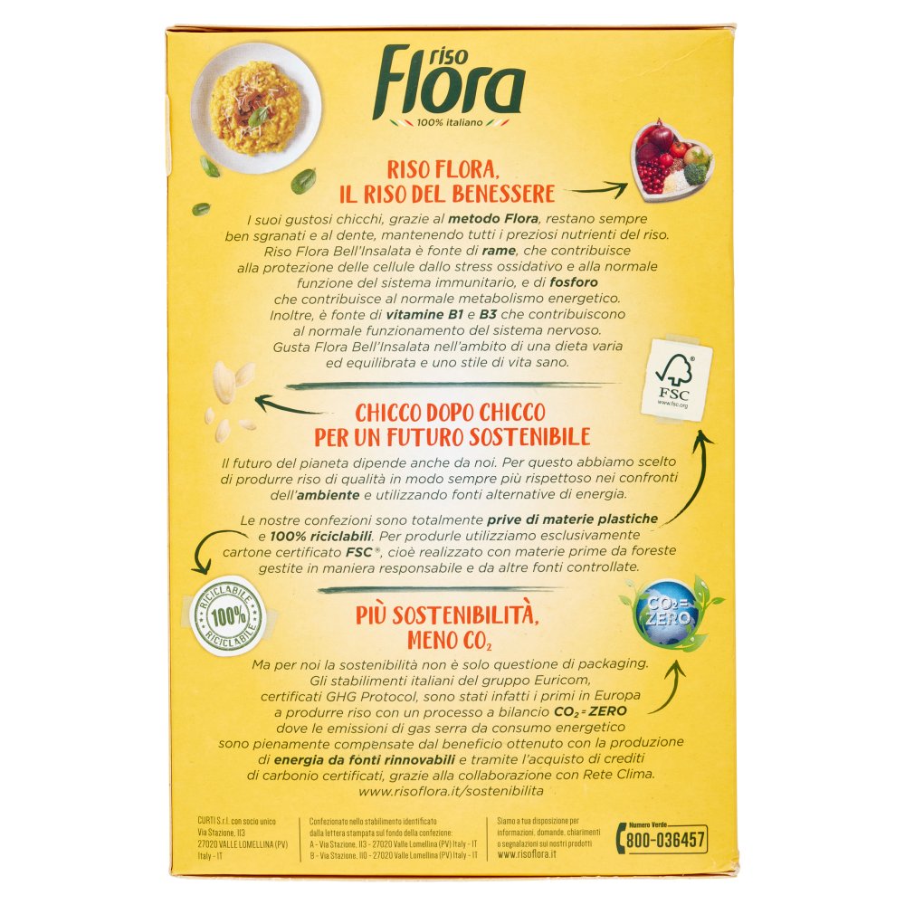 [Immagino] Parte posteriore planogramma