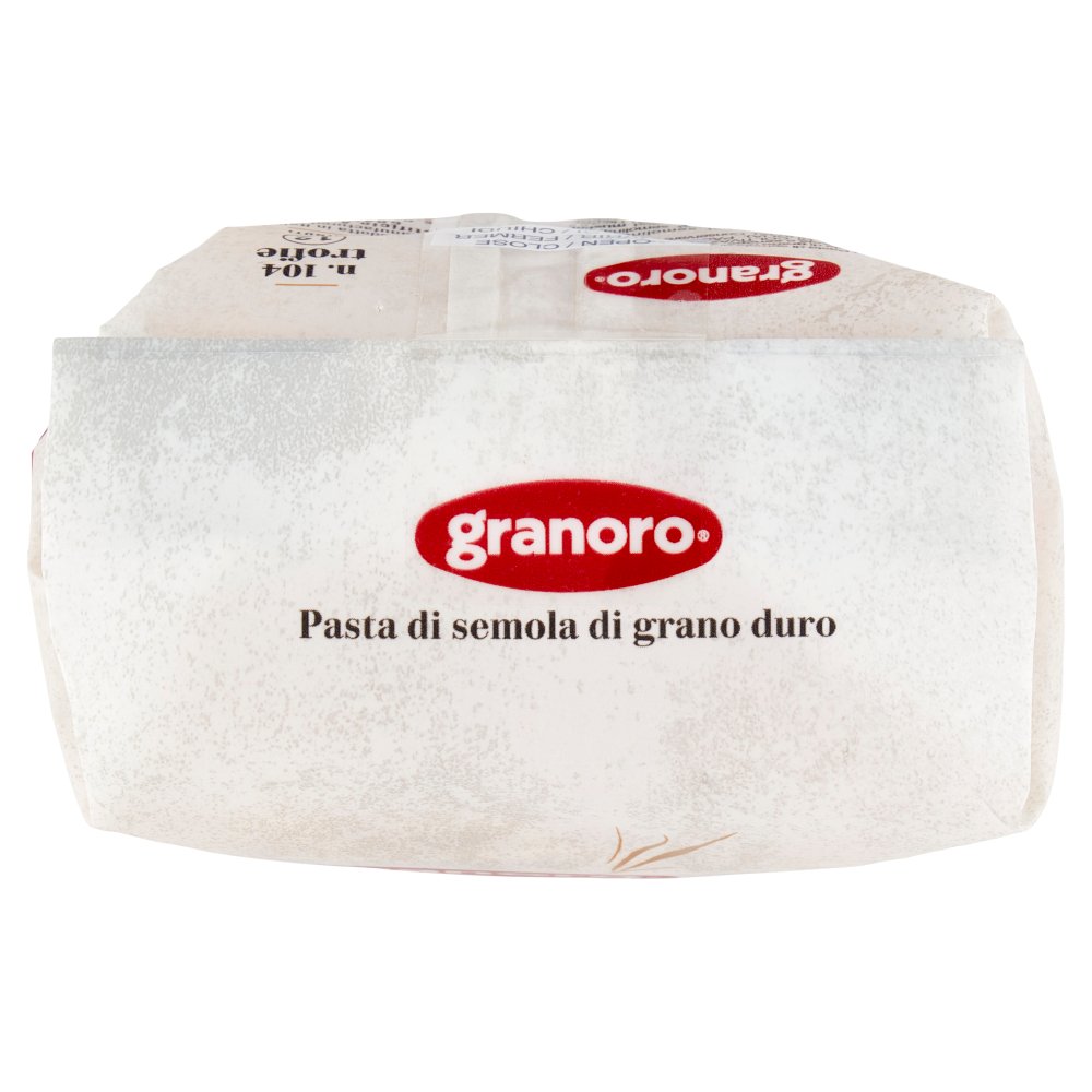[Immagino] Parte superiore planogramma