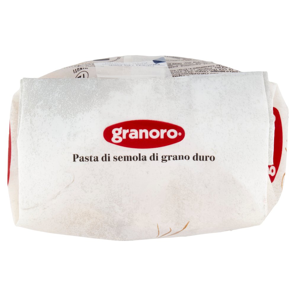 [Immagino] Parte superiore planogramma