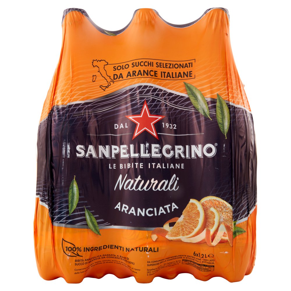 [Immagino] Parte anteriore planogramma