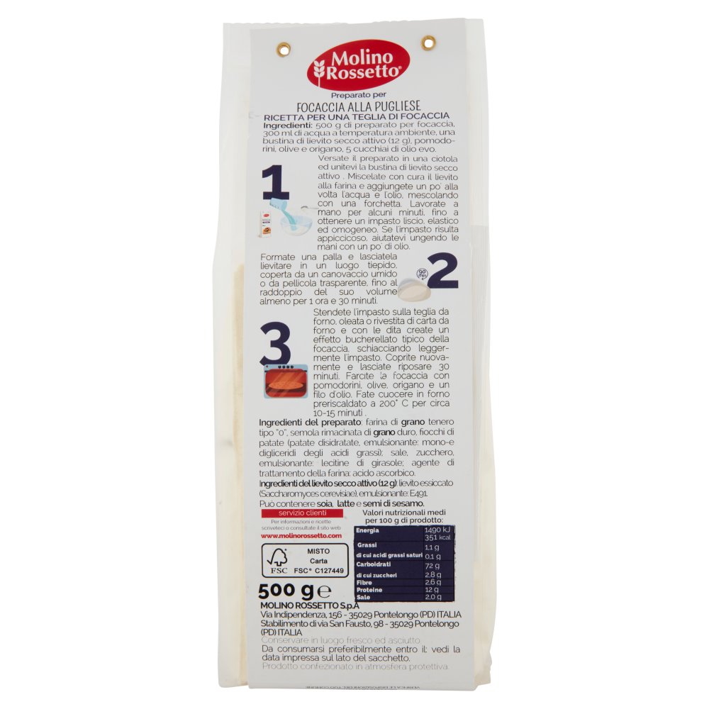 [Immagino] Parte posteriore planogramma