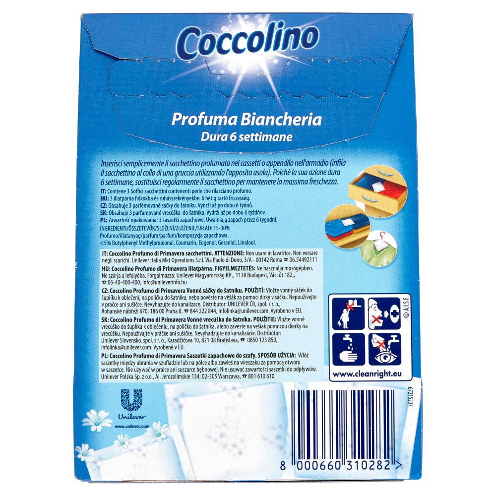 [Immagino] Parte posteriore planogramma
