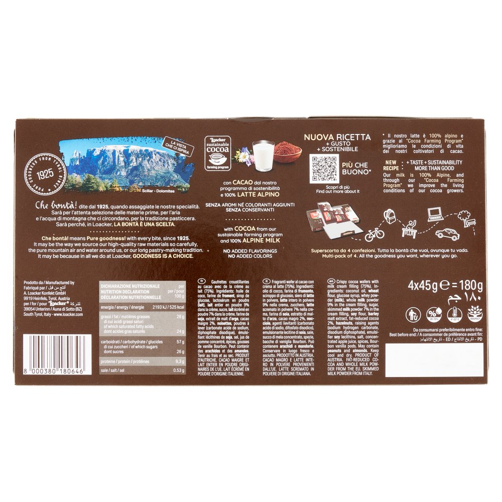 [Immagino] Parte posteriore planogramma