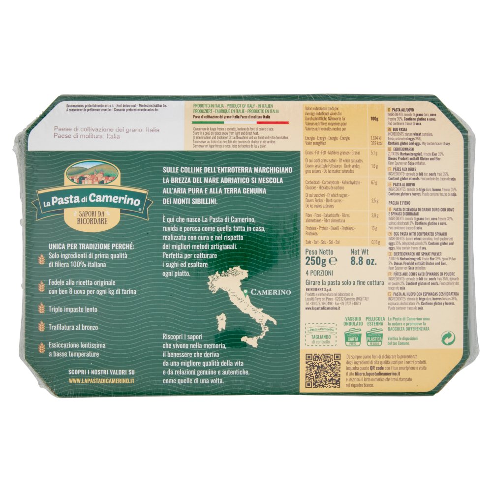 [Immagino] Parte posteriore planogramma
