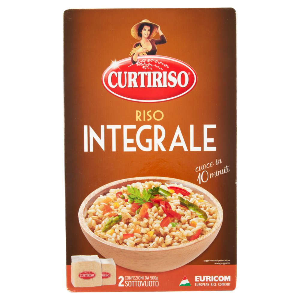 [Immagino] Parte anteriore planogramma