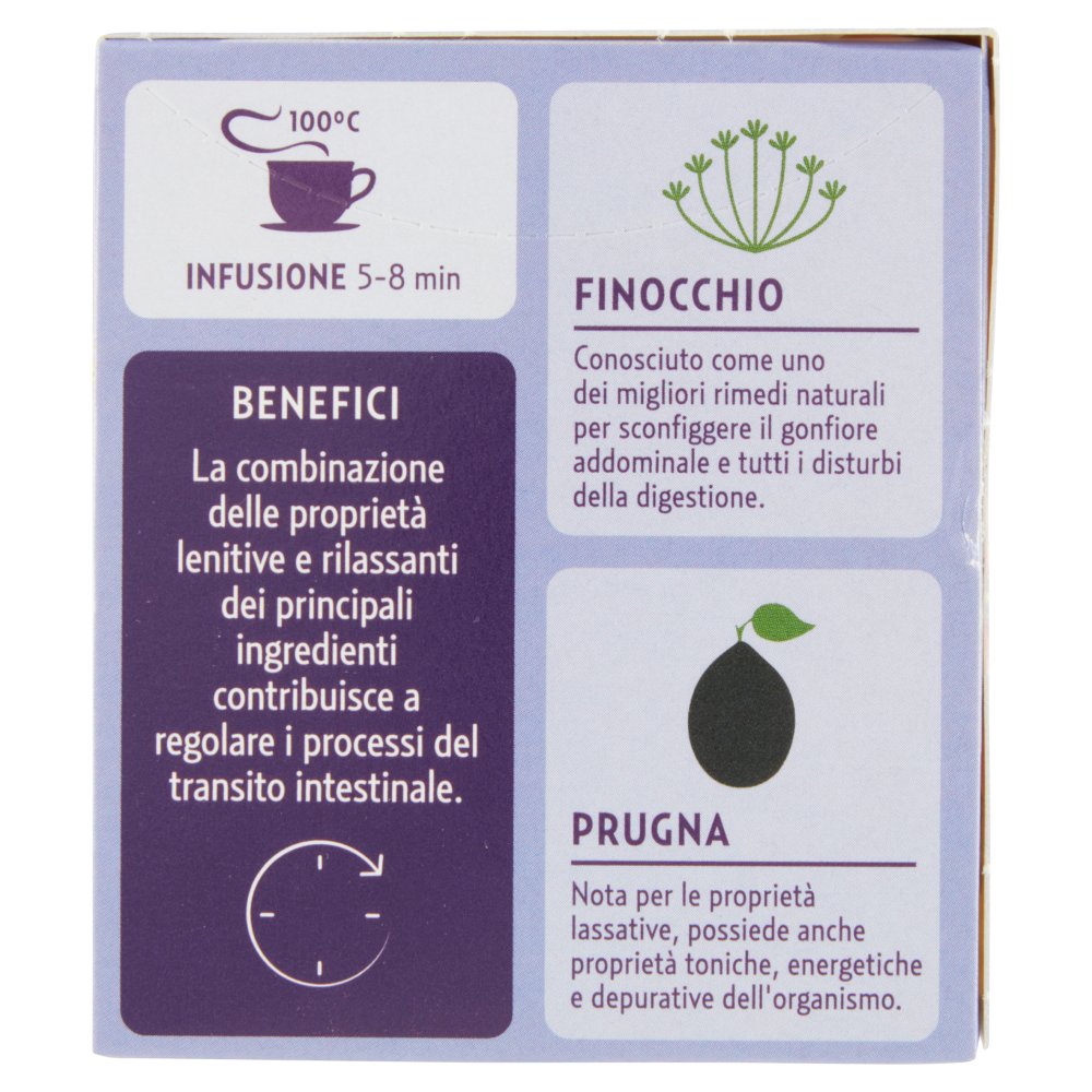 [Immagino] Parte destra planogramma