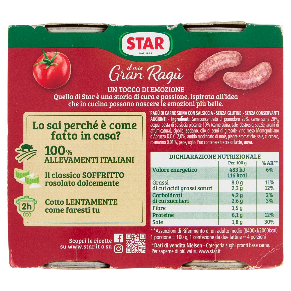[Immagino] Parte posteriore planogramma