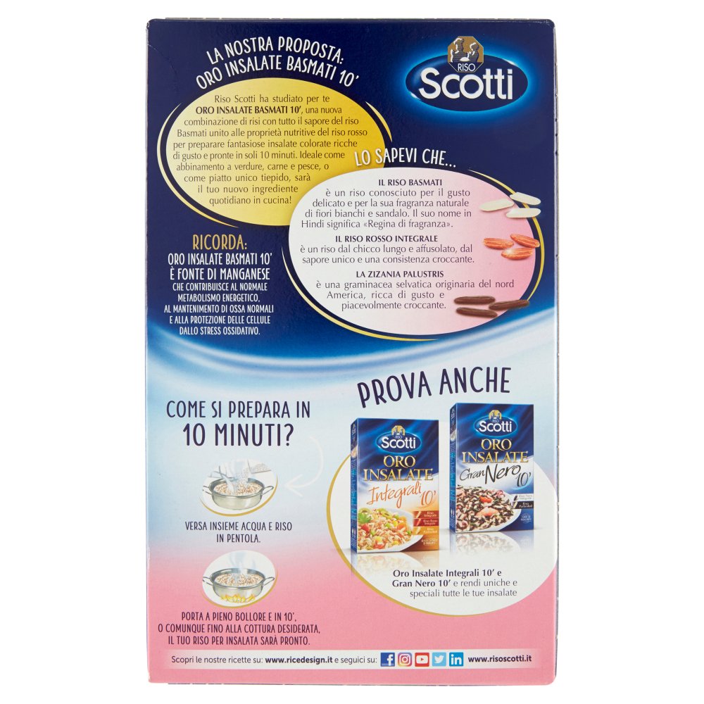 [Immagino] Parte posteriore planogramma