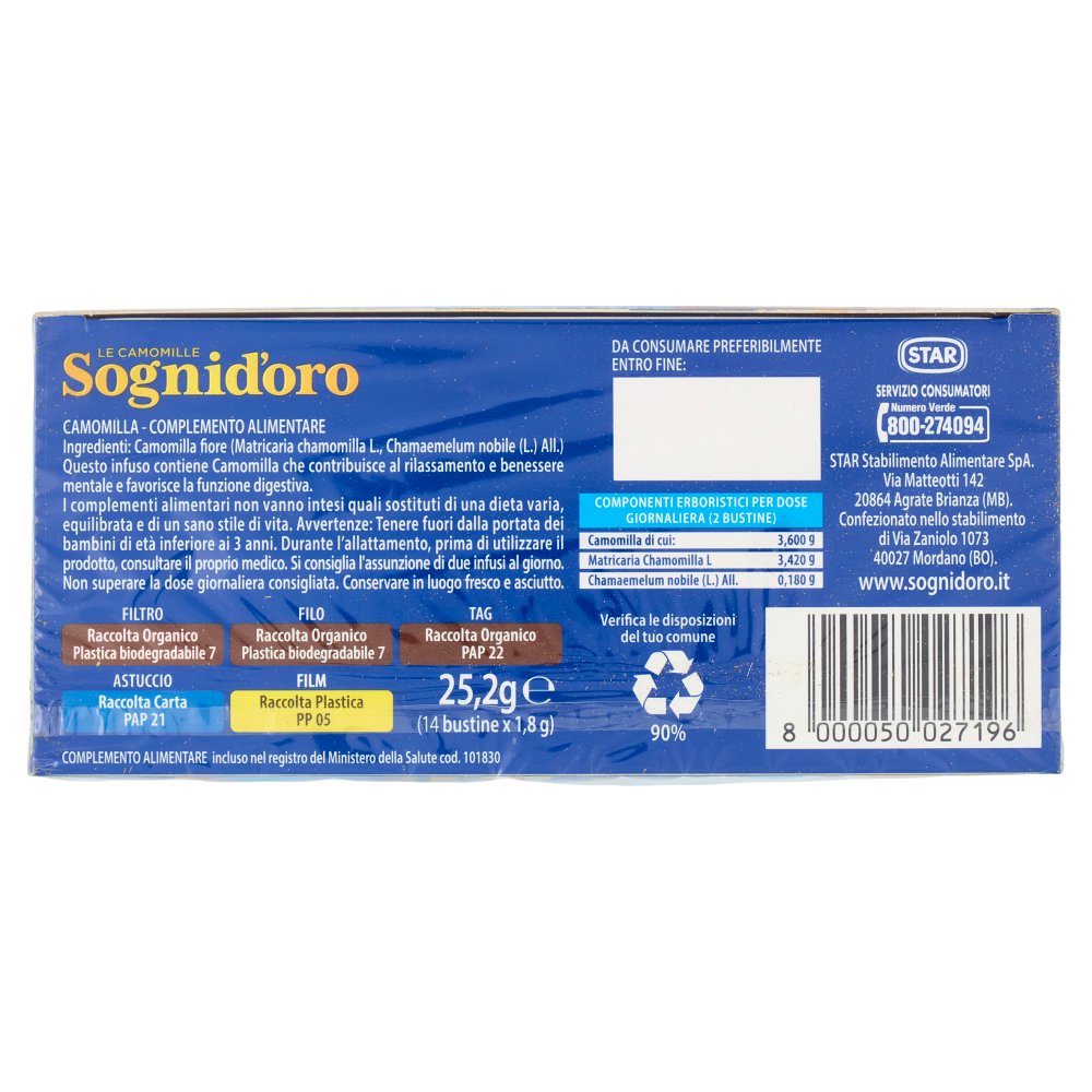 [Immagino] Parte inferiore planogramma