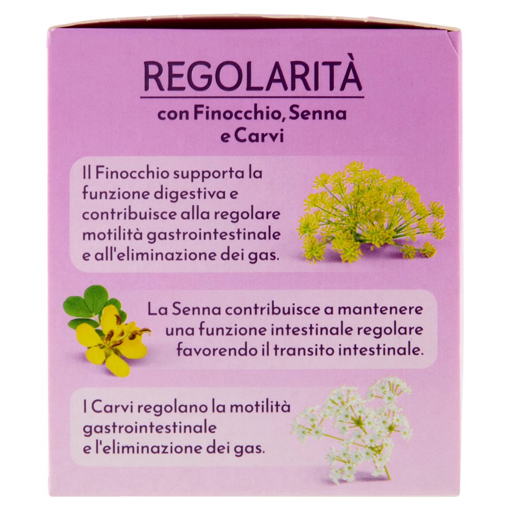 [Immagino] Parte sinistra planogramma
