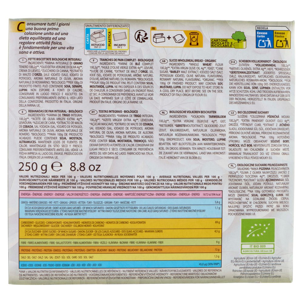 [Immagino] Parte posteriore planogramma