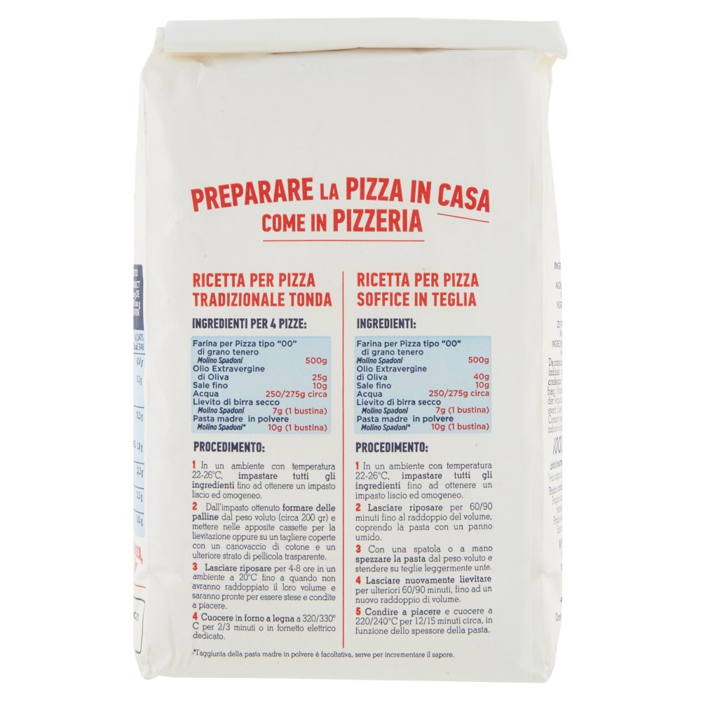 [Immagino] Parte posteriore planogramma