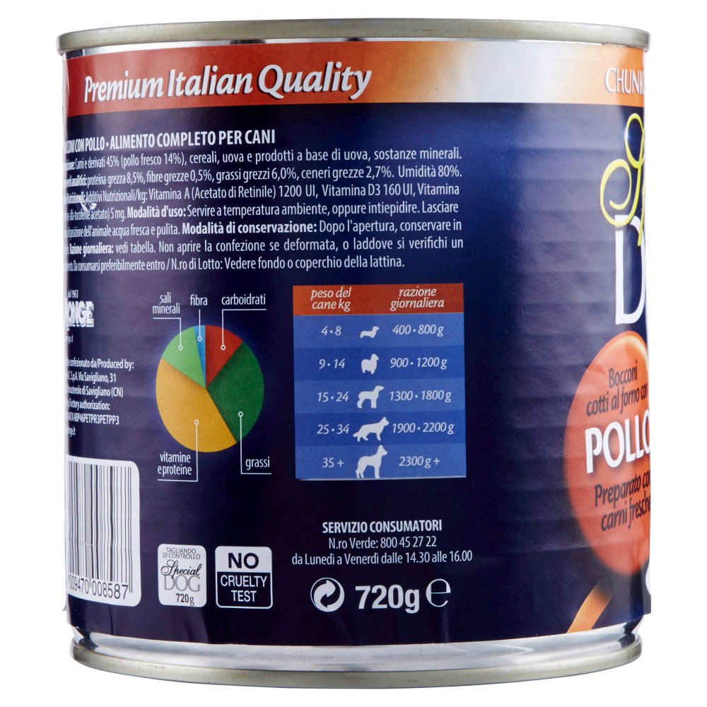 [Immagino] Parte sinistra planogramma