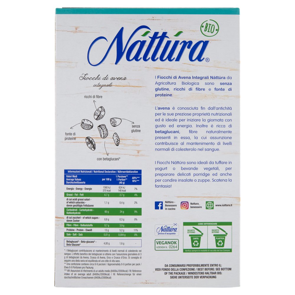 [Immagino] Parte posteriore planogramma