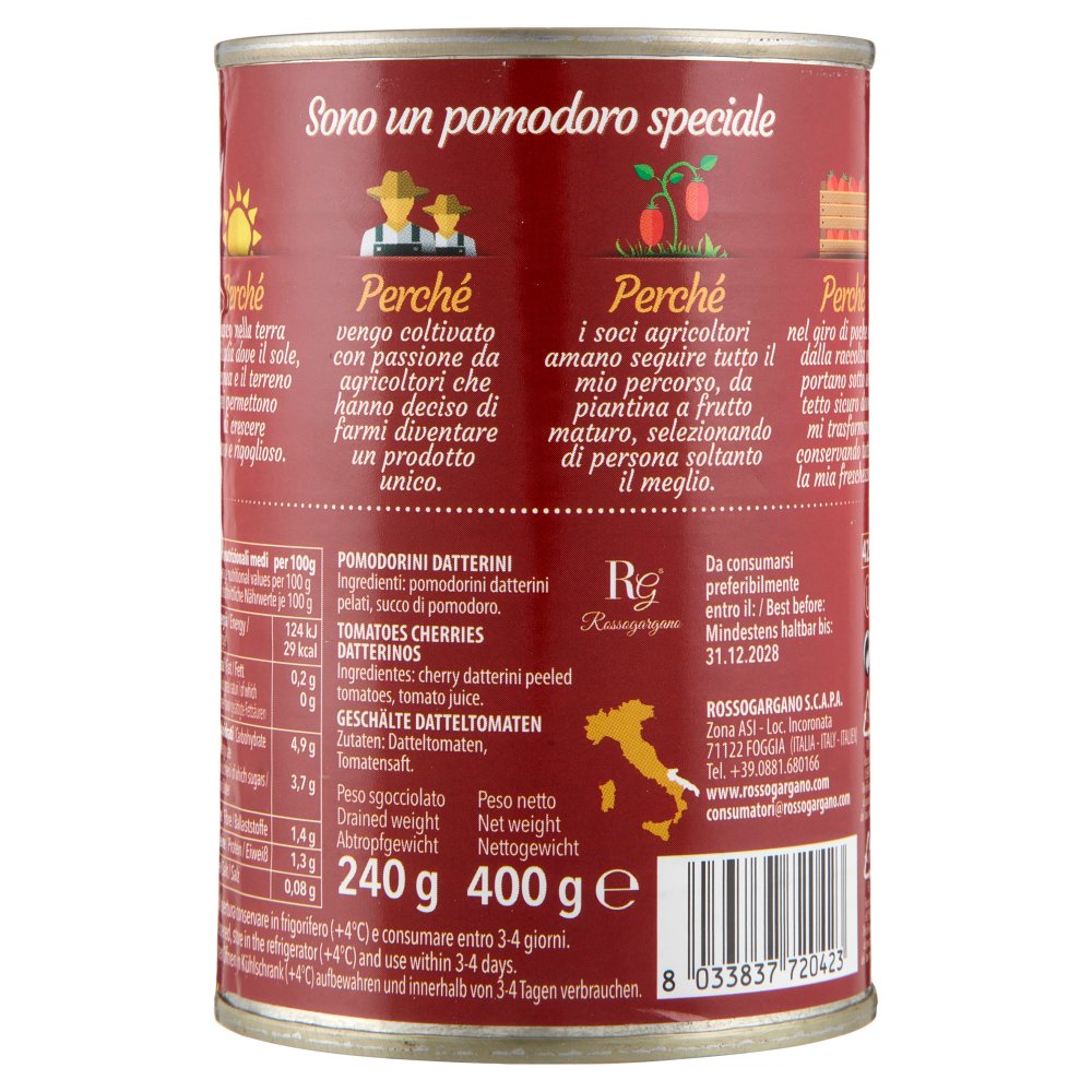 [Immagino] Parte posteriore planogramma