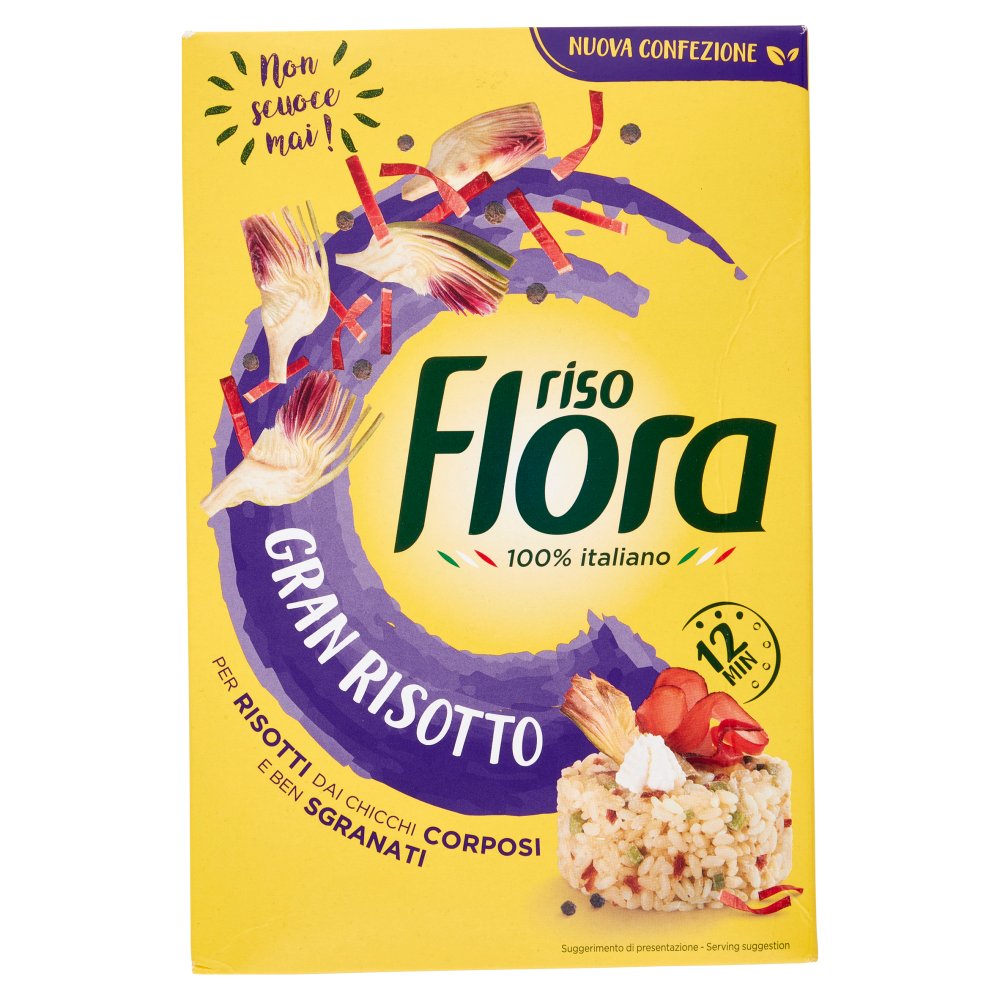 [Immagino] Parte anteriore planogramma