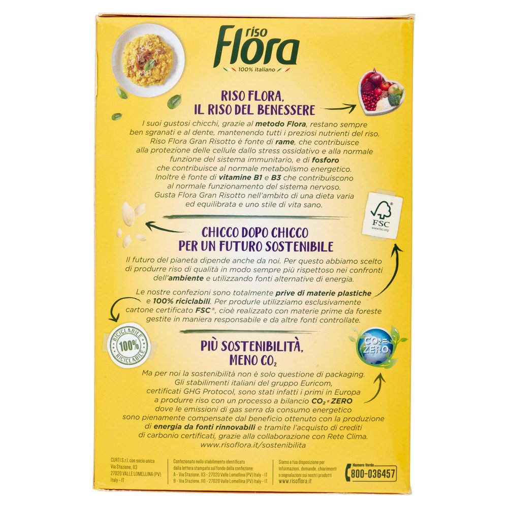 [Immagino] Parte posteriore planogramma