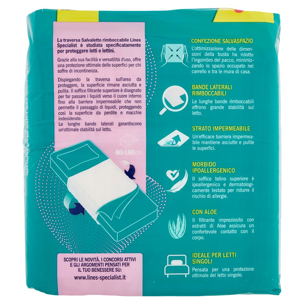 [Immagino] Parte posteriore planogramma