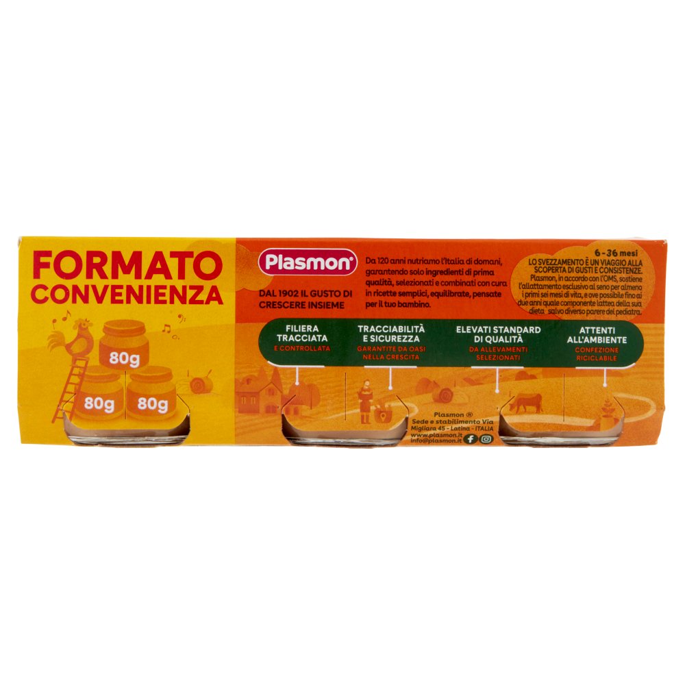 [Immagino] Parte posteriore planogramma