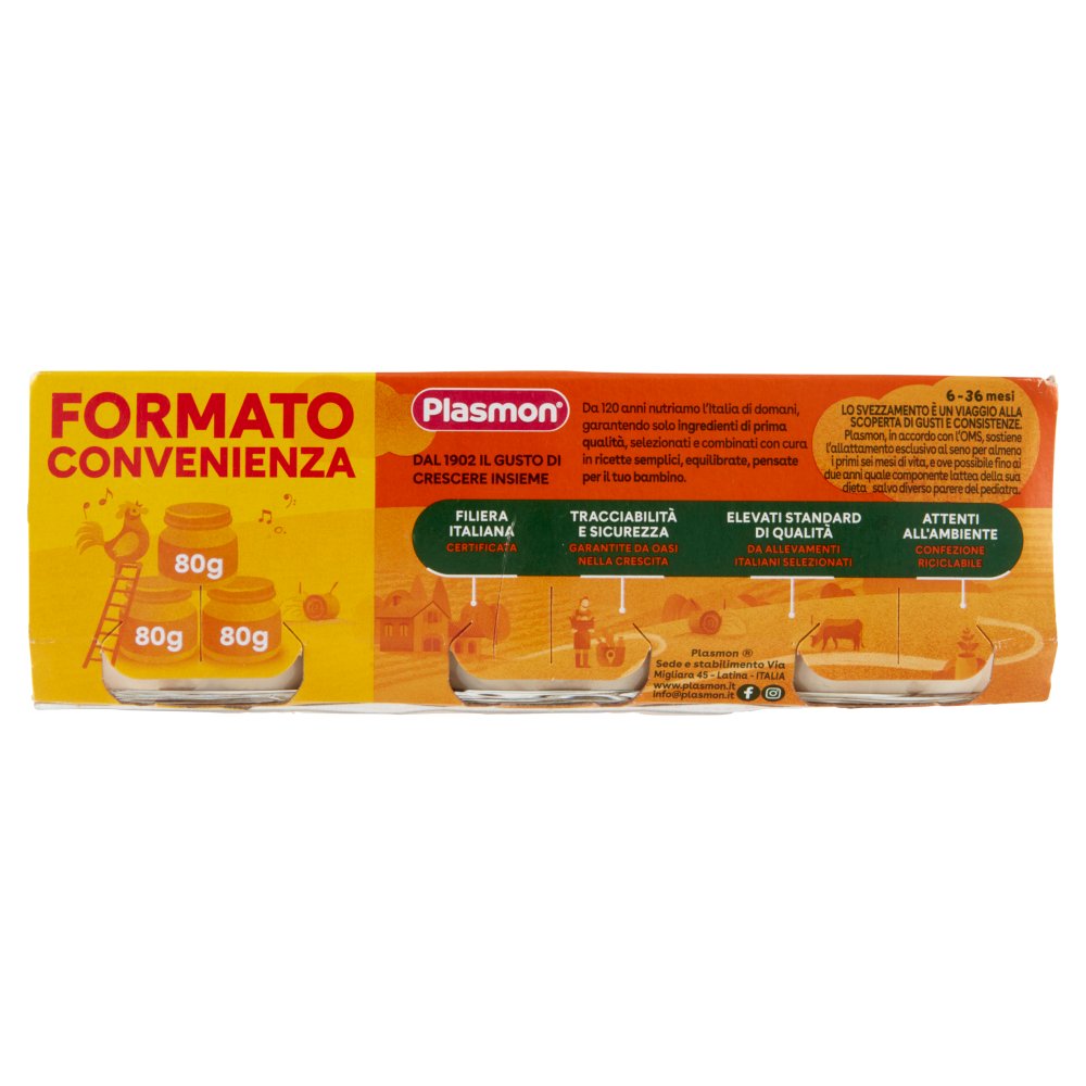 [Immagino] Parte posteriore planogramma