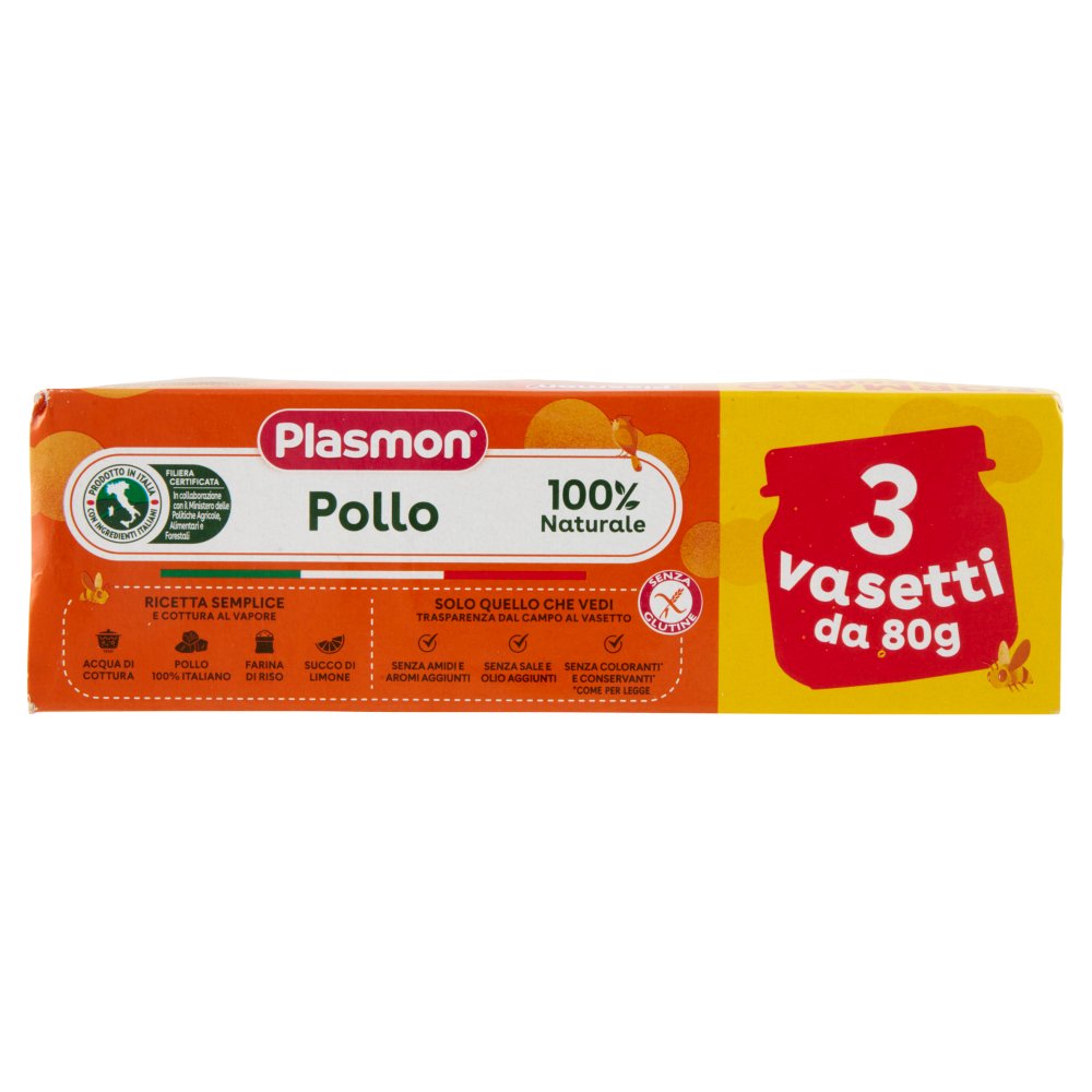[Immagino] Parte superiore planogramma