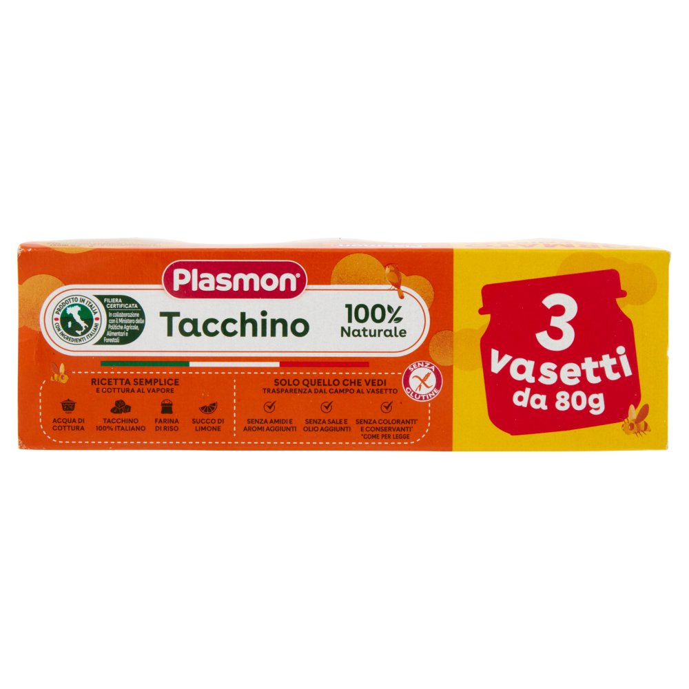 [Immagino] Parte superiore planogramma