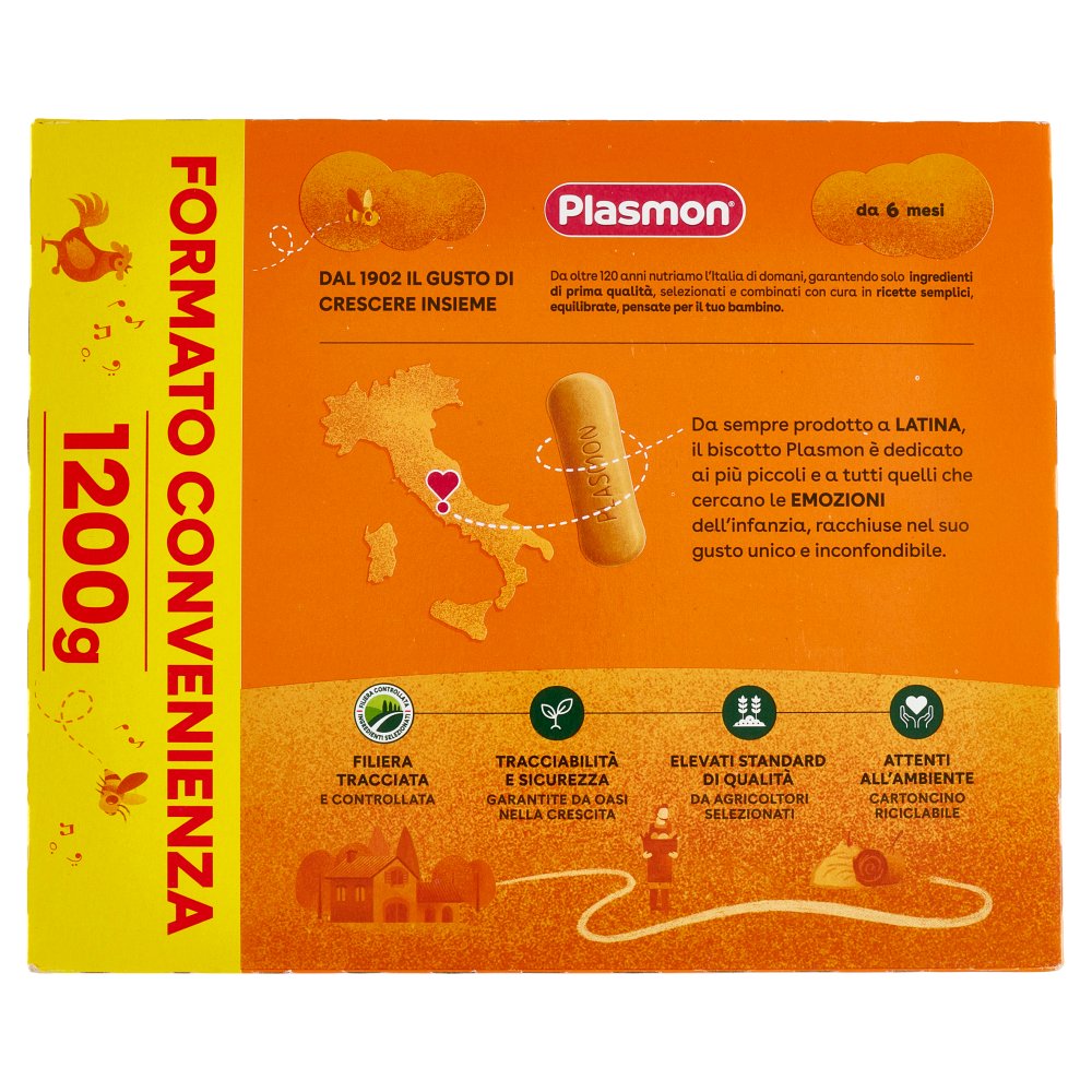 [Immagino] Parte posteriore planogramma
