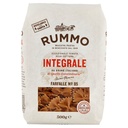 [Immagino] Parte anteriore planogramma