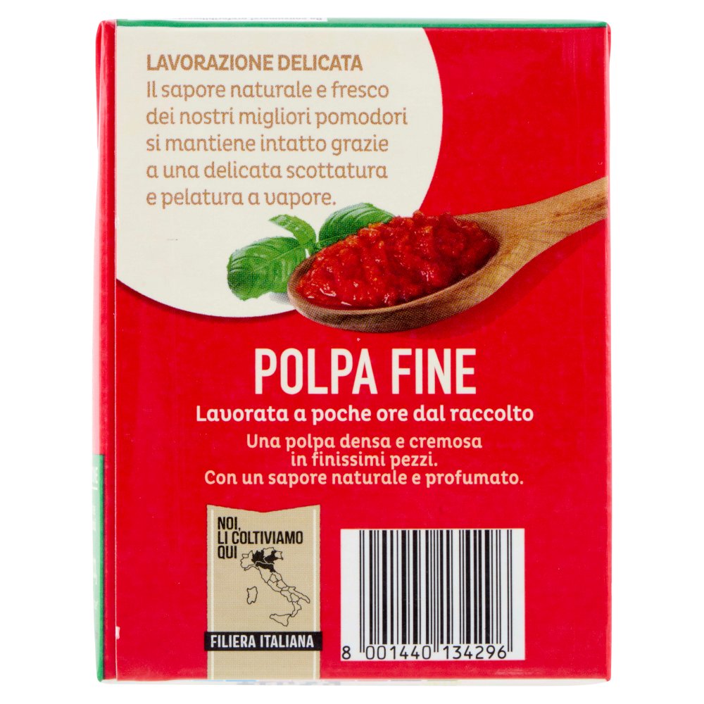 [Immagino] Parte posteriore planogramma