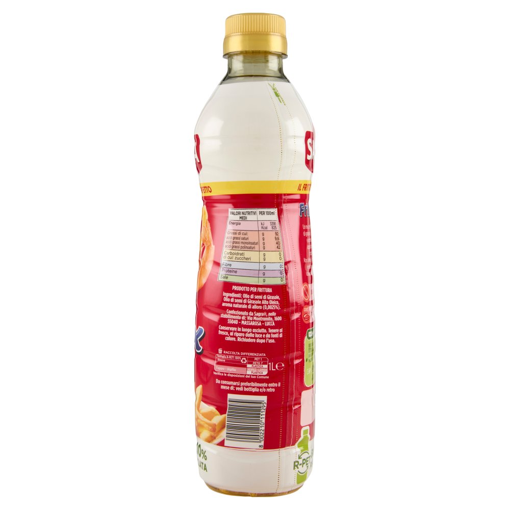 [Immagino] Parte destra planogramma