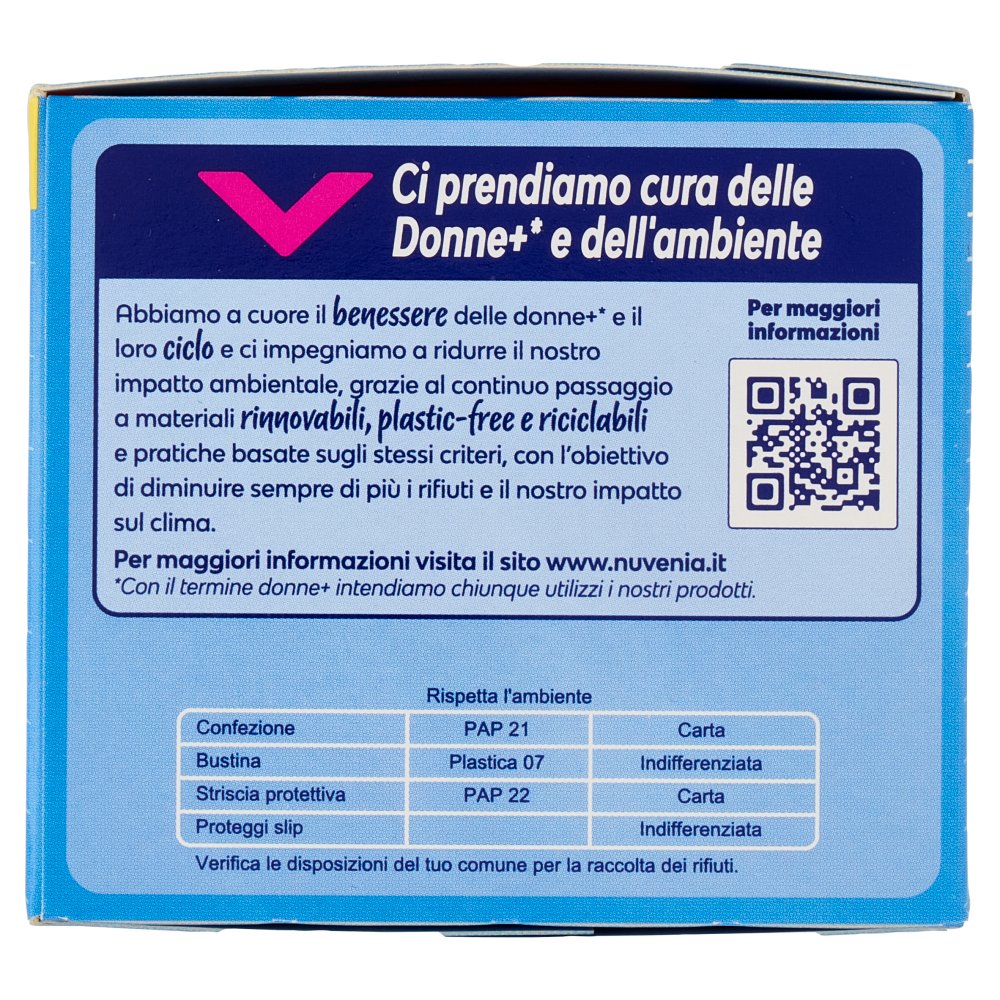 [Immagino] Parte destra planogramma