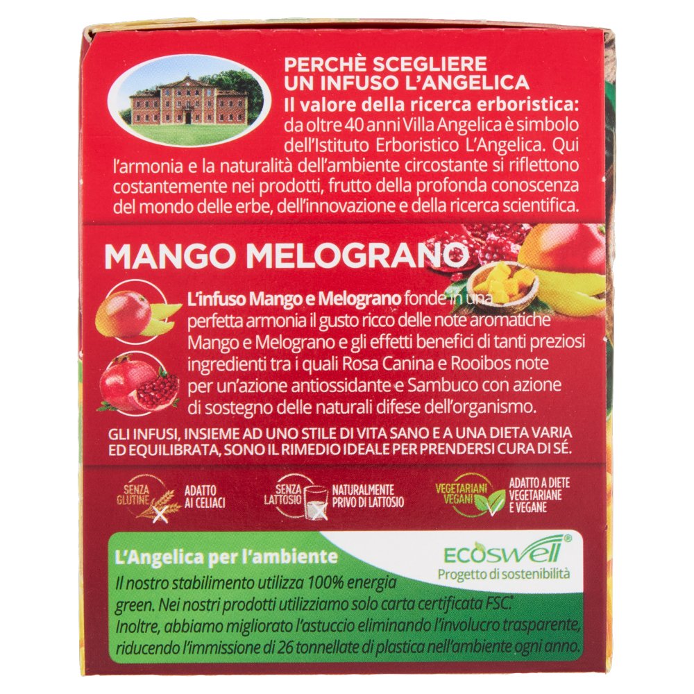[Immagino] Parte destra planogramma
