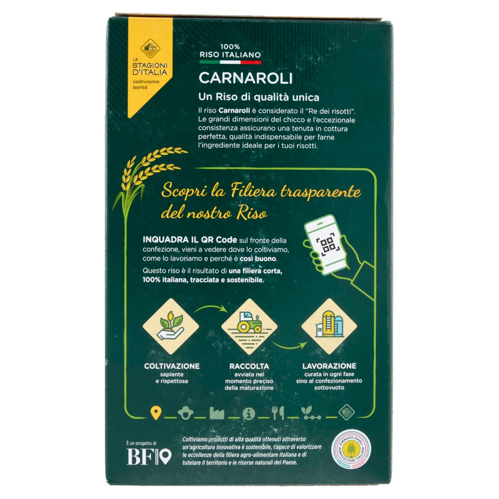 [Immagino] Parte posteriore planogramma