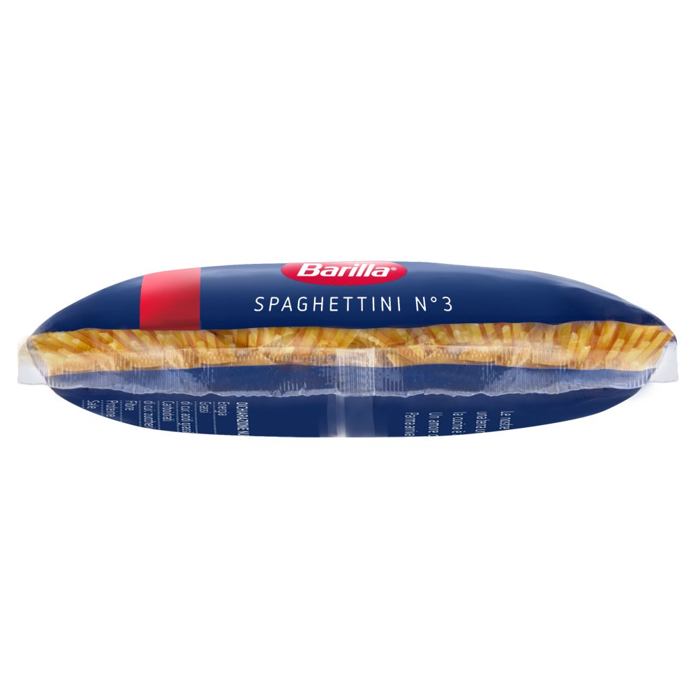 [Immagino] Parte destra planogramma