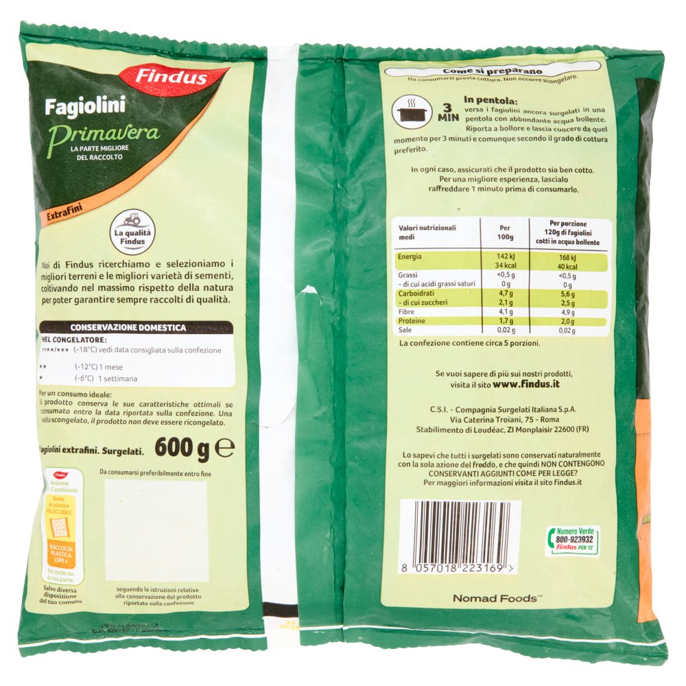 [Immagino] Parte posteriore planogramma
