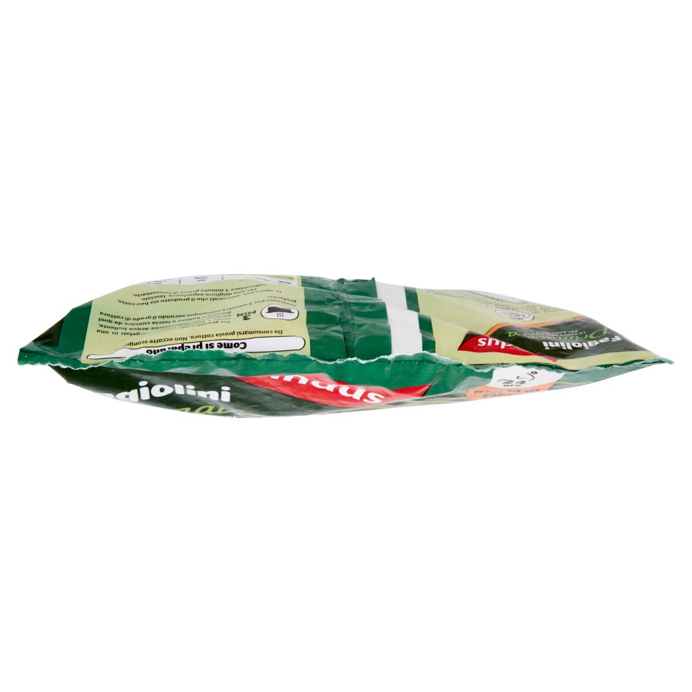 [Immagino] Parte superiore planogramma