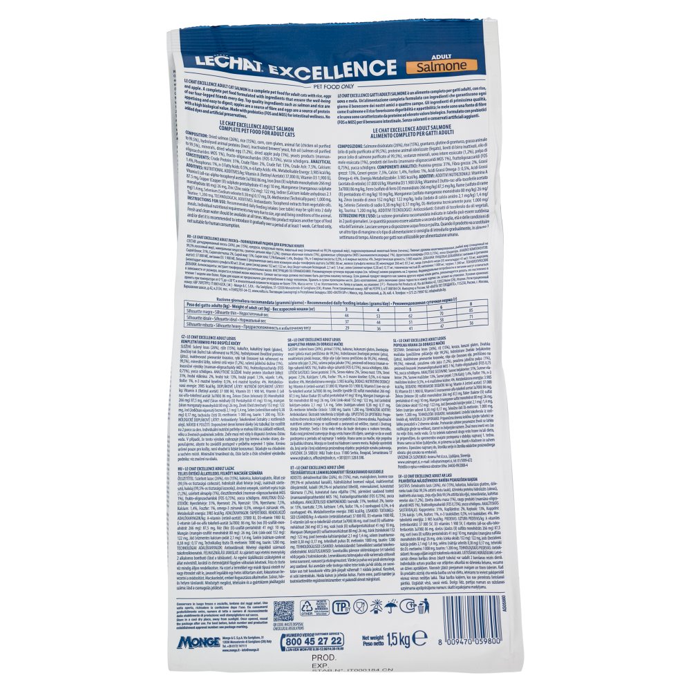 [Immagino] Parte posteriore planogramma