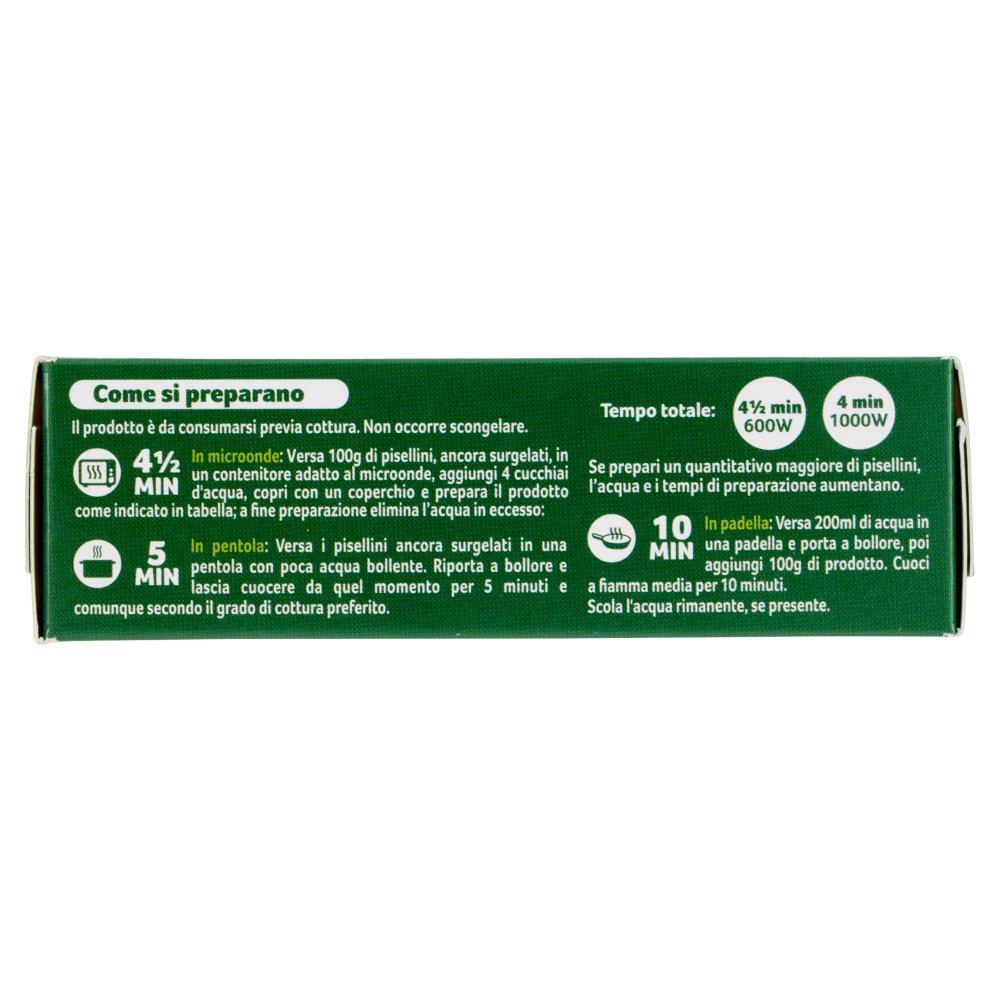 [Immagino] Parte superiore planogramma